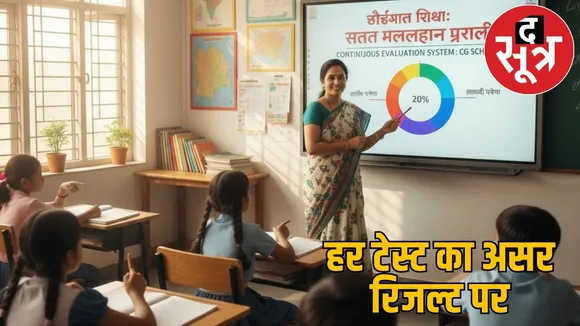 chhattisgarh-new-student-evaluation-system-2025 the sootr