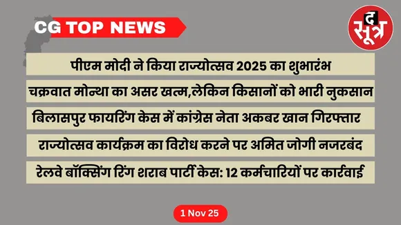 Chhattisgarh Top News cg Big news the sootr