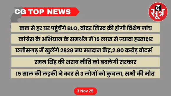 Chhattisgarh Top News cg big news the sootr