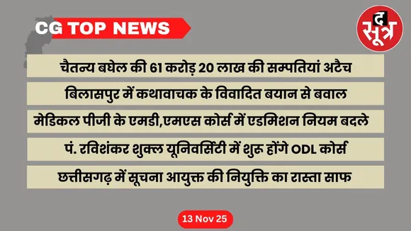 Chhattisgarh Top News big news cg the sootr