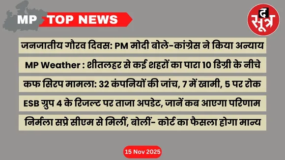 mp top news15 november