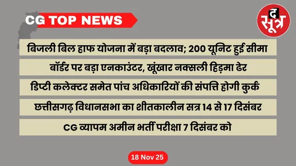Chhattisgarh Top News cg Big news the sootr