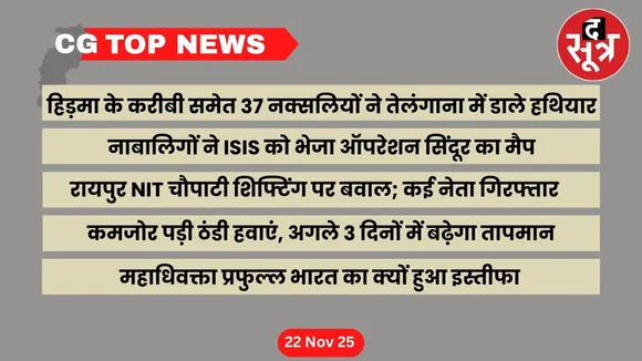 CG Top News big news Chhattisgarh the sootr