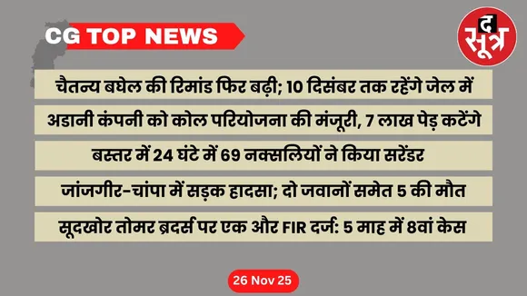 Cg Top News Big news Chhattisgarh the sootr