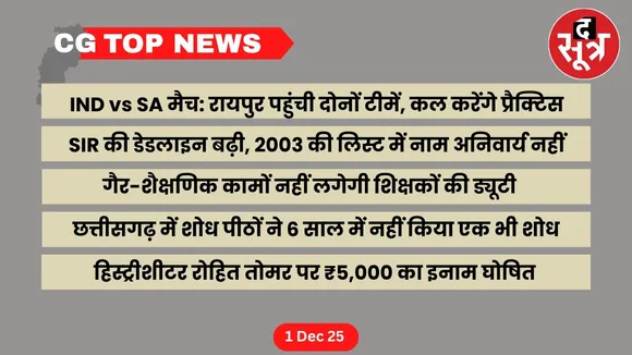 CG Top News big news Chhattisgarh the sootr