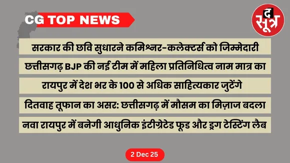 CG Top News Big news Chhattisgarh the sootr