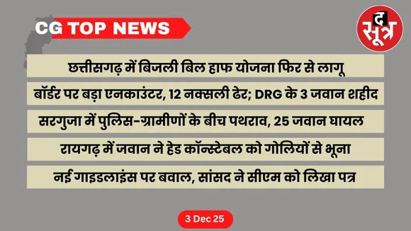 CG Top News Chhattisgarh big news the sootr