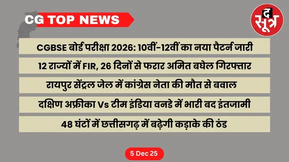 CG Top News Chhattisgarh big news the sootr