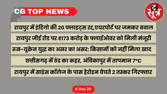 CG Top News Chhattisgarh big news the sootr