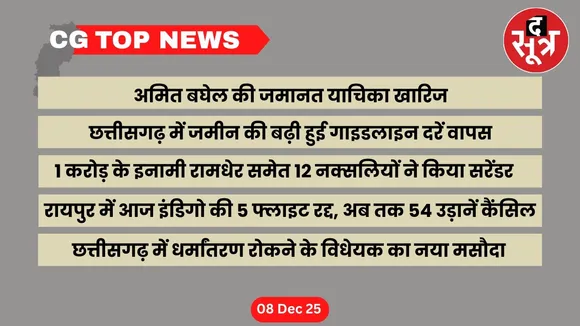 CG Top News Chhattisgarh big news the sootr