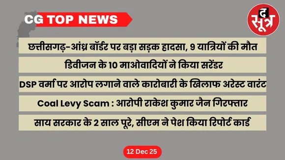 CG Top News Chhattisgarh Big news the sootr