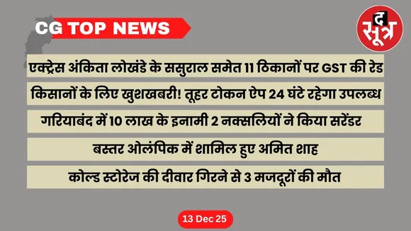 CG Top News big news Chhattisgarh the sootr