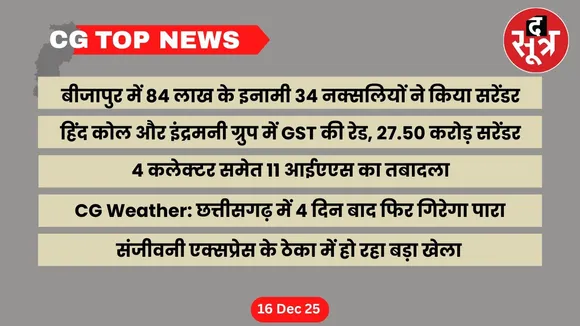 CG Top News Chhattisgarh big news the sootr
