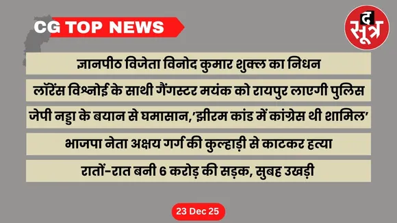 CG Top News big news Chhattisgarh