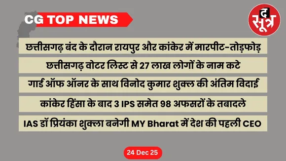 CG Top News Chhattisgarh big news