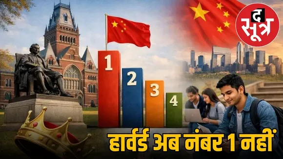 Global University Rankings 2026