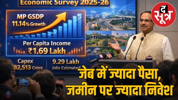 MP Economic Survey 2025-26