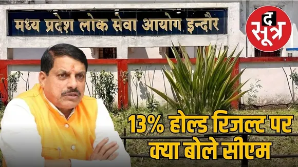 mppsc 87-13 percent reservation