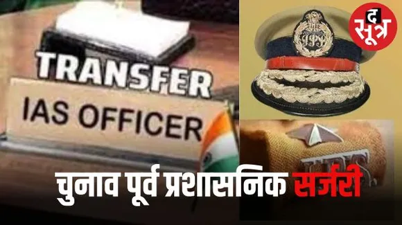 राजस्थान में आईएएस और आईपीएस के तबादले, 5 कलेक्टर और 6 एसपी में फेरबदल, चुनाव के पहले की प्रशासनिक जमावट