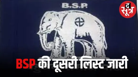 बीएसपी ने प्रत्याशियों की दूसरी लिस्ट जारी की, जबलपुर पूर्व से बालकिशन, सोनकच्छ से डॉ मालवीय को बनाया उम्मीदवार