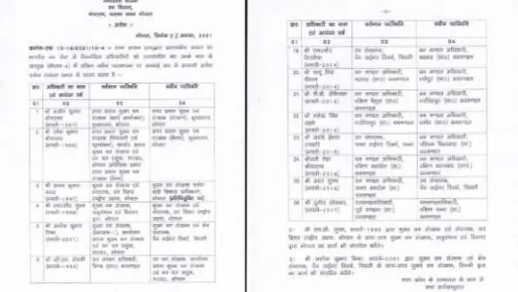 तबादले: मध्यप्रदेश में वन विभाग के 26 अफसरों के ट्रांसफर, वन विभाग ने जारी की लिस्ट
