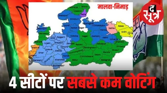 मालवा-निमाड़ की इन चार सीटों पर सबसे कम मतदान ने चौंकाया, बदनावर में सबसे ज्यादा मतदान