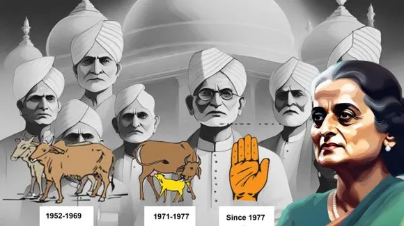 सनातन और गोरक्षा पर घिरती रही कांग्रेस का चुनाव चिन्ह कभी ये था, जानकर हैरान रह जाएंगे