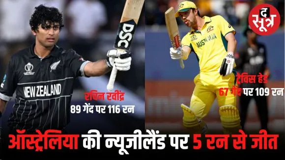 ऑस्ट्रेलिया ने रोमांचक मुकाबले में न्यूजीलैंड को 5 रन से हराया, वॉर्नर-हेड के बीच पहले विकेट के लिए 175 रन की पार्टनरशिप