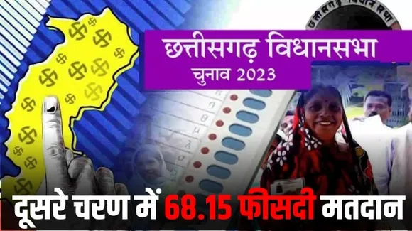छत्तीसगढ़ में दूसरे चरण में 68.15 फीसदी मतदान, 3 केंद्रों पर 100% वोटिंग, गरियाबंद में ITBP का जवान शहीद