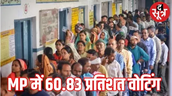 मध्यप्रदेश में 3 बजे तक 60.83 फीसदी वोटिंग, सबसे ज्यादा वोटिंग लांजी में 74.5% भोपाल मध्य में सबसे कम 37.4% वोटिंग 