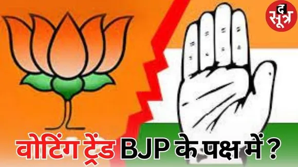 क्या बढ़ा हुआ वोटिंग प्रतिशत देगा BJP को सत्ता, गणित आसान नहीं, क्योंकि मुस्लिम बाहुल्य सीटों पर भी हुई है जमकर वोटिंग