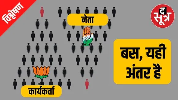 इंदौर में पांच साल से कांग्रेस की शहर कार्यकारिणी ही नहीं, न बूथ अध्यक्ष, ना ही ब्लाक, बीजेपी का 60000 कार्यकर्ताओं का संगठन