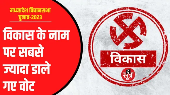 मप्र विधानसभा चुनाव 2023 