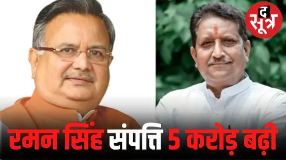 पूर्व सीएम डॉ. रमन सिंह की संपत्ति में 5 साल में पांच करोड़ का इजाफा, 15 करोड़ के मालिक; देवांगन के पास 4.5 करोड़
