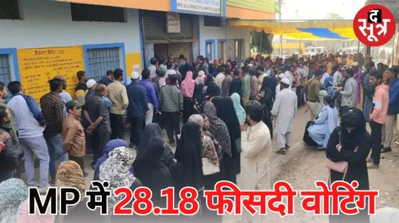 मध्यप्रदेश में 11 बजे तक 28.18 फीसदी वोटिंग, 9 बजे से अब तक 17.05 प्रतिशत की बढ़ोतरी