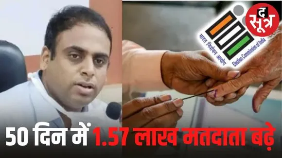 इंदौर विधानसभा 5 प्रदेश की पहली 4 लाख वोटर्स की सीट बनी, कलेक्टर की मुहिम से जिले में 50 दिन में 1.57 लाख वोटर्स बढ़े