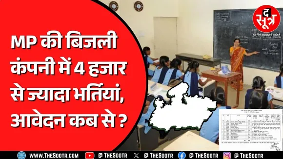 MP NEWS | बिजली कंपनी ने निकाली लाइनमैन से लेकर एचआर तक की भर्ती, लास्ट डेट कब ?
