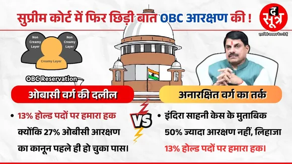 OBC Reservation | 13% होल्ड पदों पर किसका हक, सुप्रीम कोर्ट करेगा फैसला | Madhya Pradesh