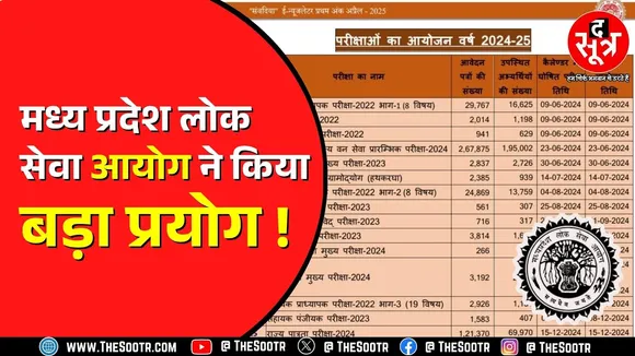 MPPSC का 'संवदिया' क्या है ? युवाओं को कितना फायदा होगा ?
