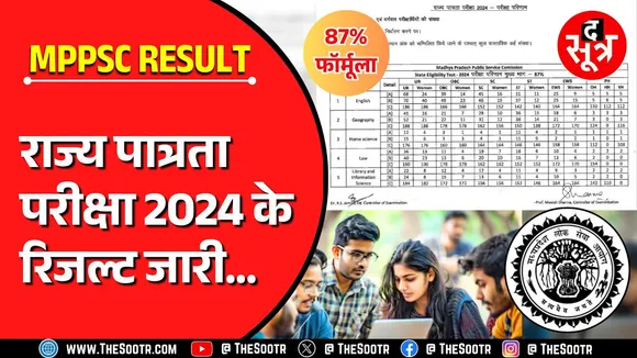 MPPSC Result Update | 87% फॉर्मूले पर जारी हुआ SET 2024 का रिजल्ट