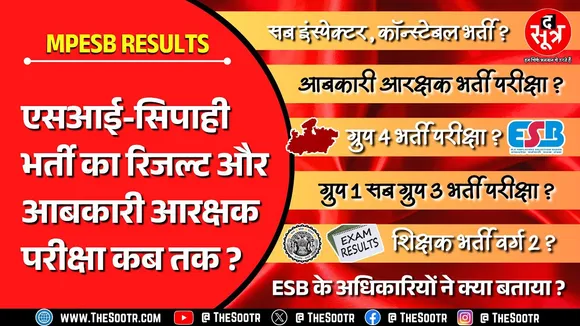 MP News | 500 पदों की Sub Inspector भर्ती और 7500 पदों की Constable भर्ती पर बड़ा अपडेट | Big Issue