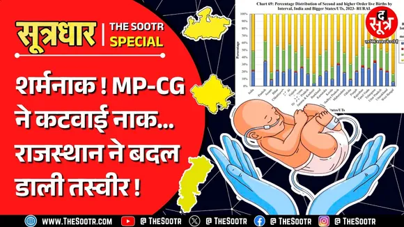 मध्य प्रदेश, छत्तीसगढ़, राजस्थान | इस मामले में दो राज्य हो गए बदनाम, एक ने सुधार ली छवि !