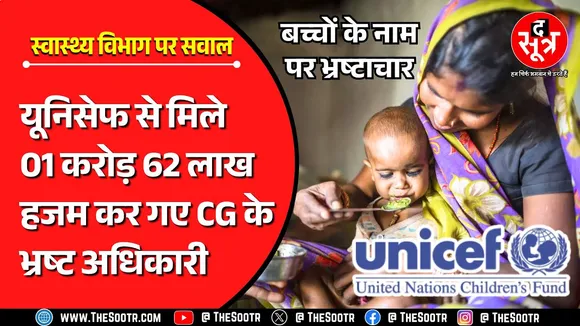 Chhattisgarh में भ्रष्टाचार की सारी हदें पार, यूनिसेफ से मिले 01 करोड़ 62 लाख रुपए हजम