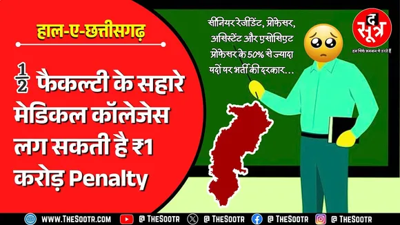 CG News | मेडिकल कॉलेजों की सेहत नासाज, NMC बोला- सब ठीक करो वरना एक करोड़ जुर्माना !