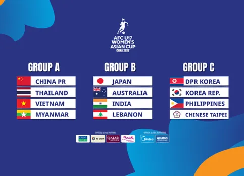India drawn with Uzbekistan, Australia, and DPR Korea in Group D of the India drawn with Uzbekistan, Australia, and DPR Korea in Group D to be held in Saudi Arabia. Photo credit: AFC