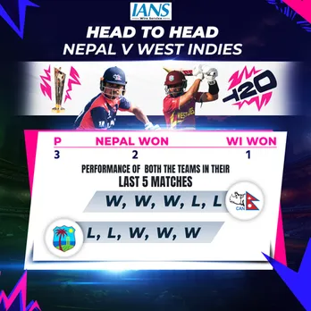 T20 WC: West Indies vs Nepal, USA vs Namibia - Match Previews