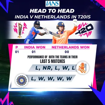 T20 WC: India vs Netherlands, Pakistan vs Namibia - Match Previews
