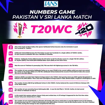 All the stats from Pakistan's narrow win over Sri Lanka in Super 8s clash in the ICC Men's T20 World Cup 2026 in Kandy on Saturday. Photo credit: IANS