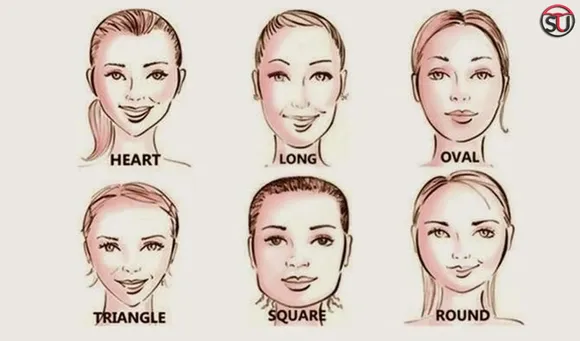 Face Shapes Can Indicate a Lot About Personality