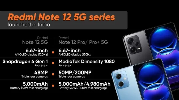 Redmi Note 12 4G Indian and Global Variant Spotted on IMEI Database